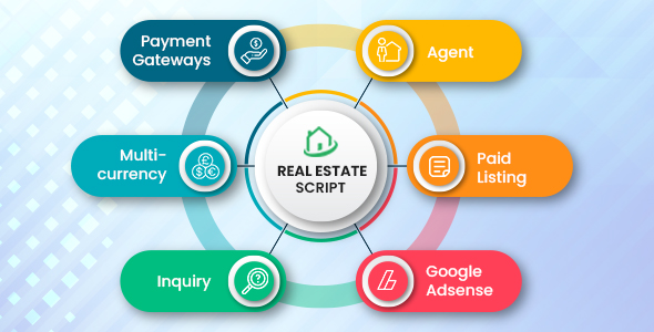 benefits of using real estate script as your website