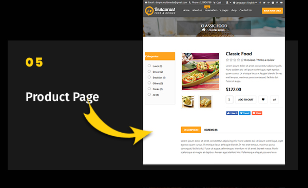 OpenCart Restaurant Theme Category page 